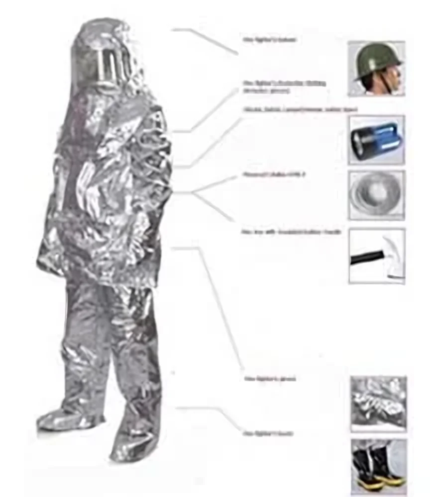 Fireman Suit & Accessories