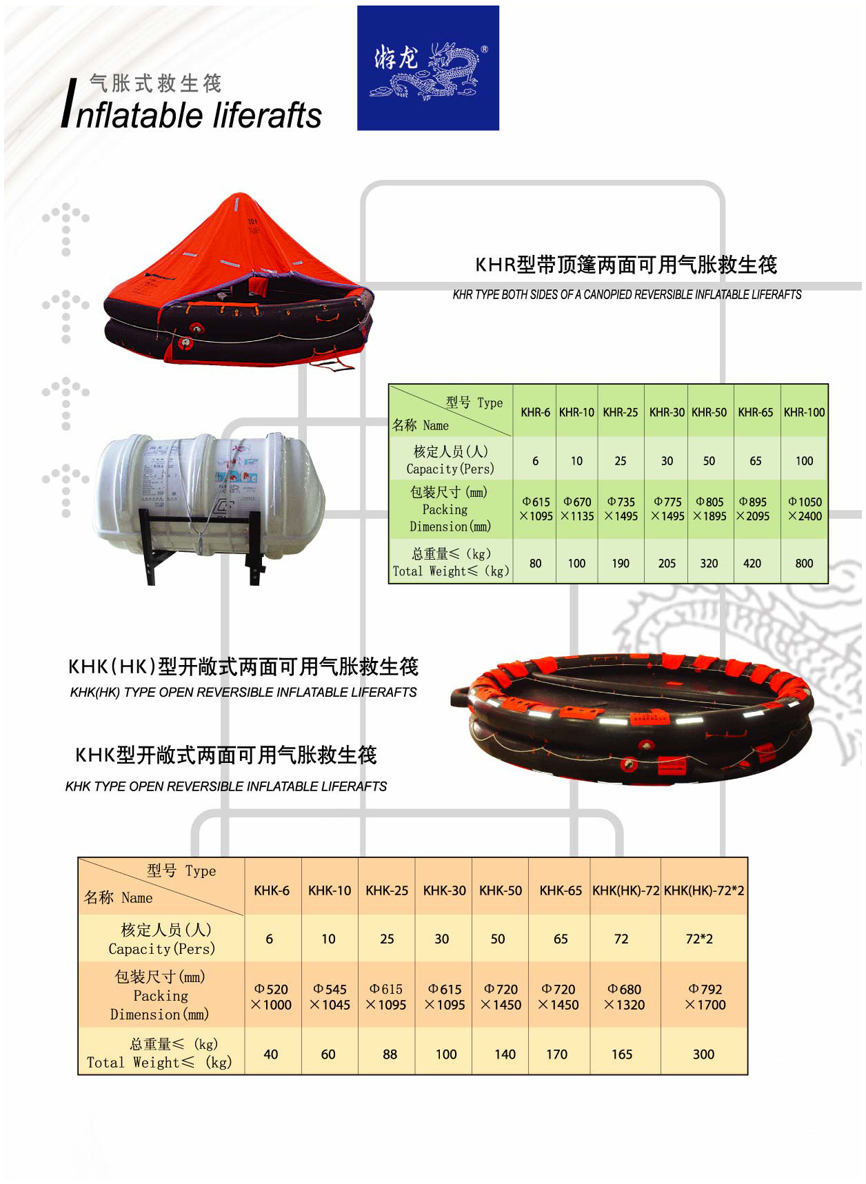 Shanghai Youlong Rubber Products Co., Ltd. KHK-6, -10, -25, -30, -50, -65, -100 / HSC Pack  with brand names: YOULONG, SEA SAFE, MSC