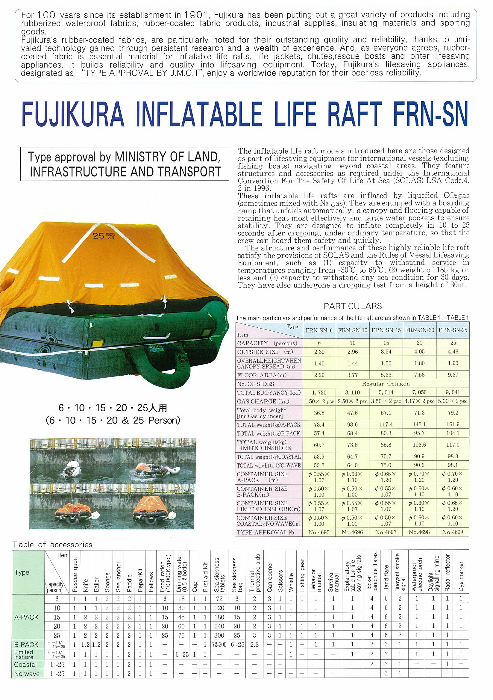 แพชูชีพ Fujikura