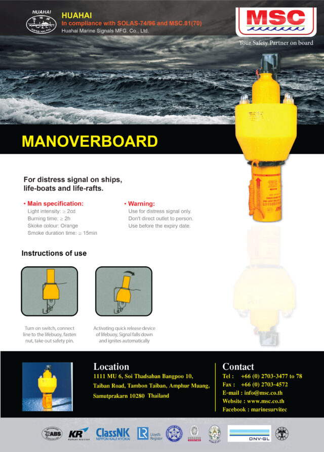 Mob Impa Code NEW MANOVERBOARD (MOB) - HUAHAI - MSC
