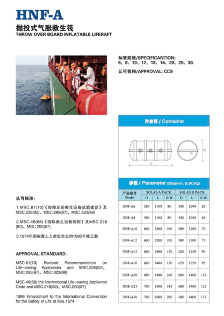 แพชูชีพ JIANGSU HAINING