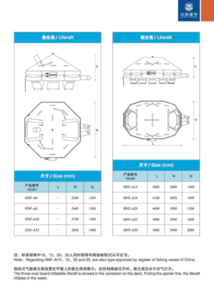 แพชูชีพ JIANGSU HAINING