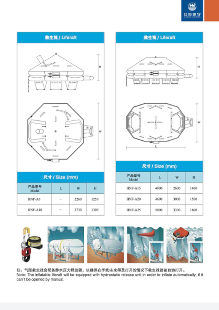 แพชูชีพ JIANGSU HAINING