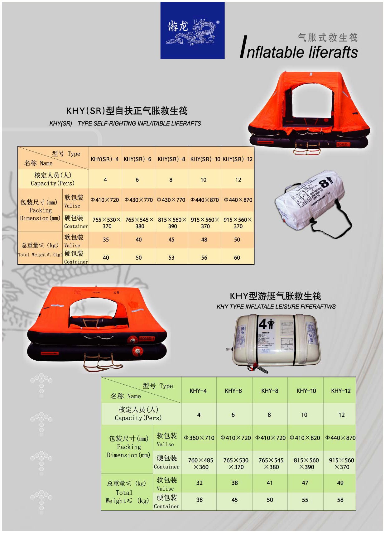 แพชูชีพ Shanghai Youlong,1,แพชูชีพ