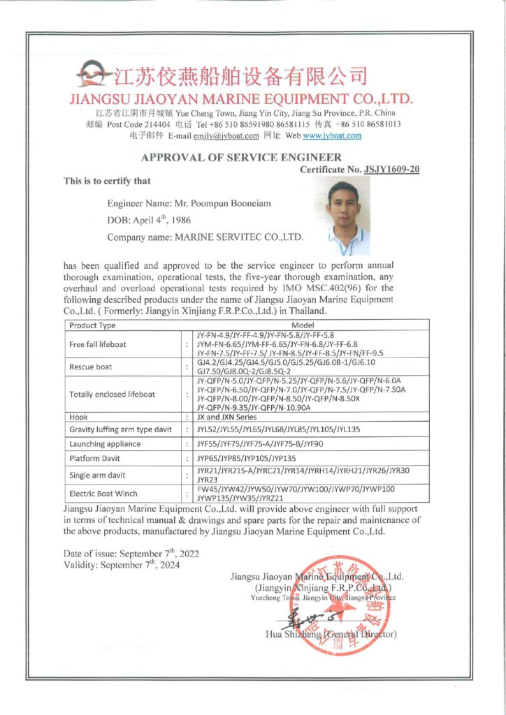 Jiangsu Jiaoyan Marine Equipment Co., Ltd. Certificate MEDD000018C